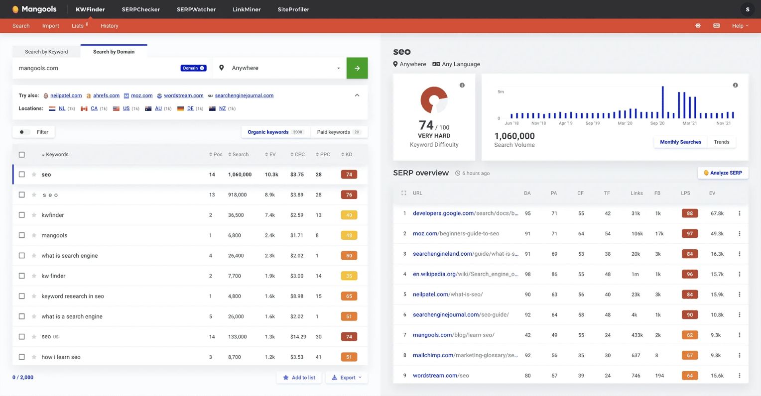 KWFinder official demonstration showing keyword suggestions and search results