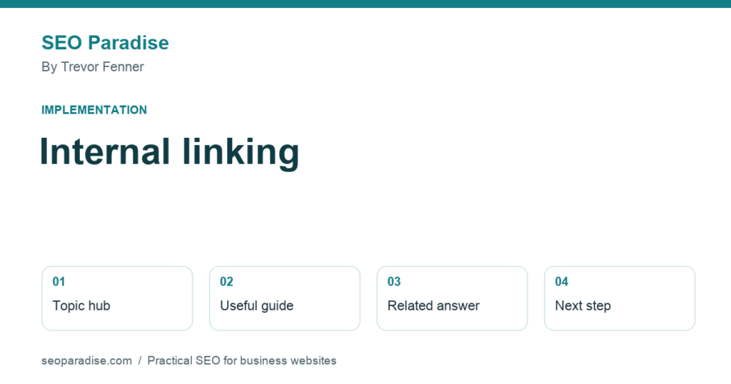 Internal Linking Strategy for Small Websites: Build Topic Clusters First by Trevor Fenner, SEO Paradise